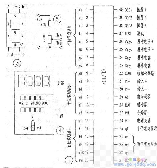 ICL7107各脚功能